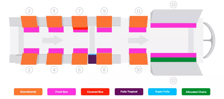 Plan Sambadrome du Carnaval de Rio