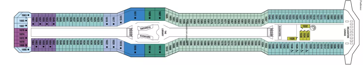 Plan Penthouse